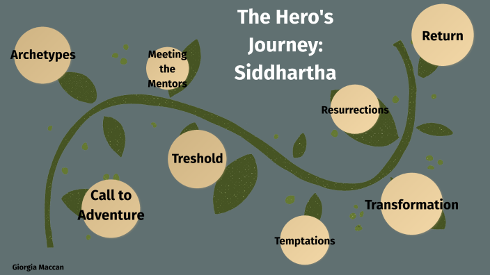 siddhartha hero's journey prezi