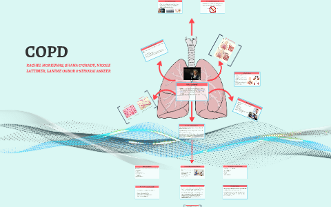 copd powerpoint presentation for nurses