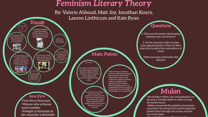 Feminism Literary Theory By Valerie Abboud