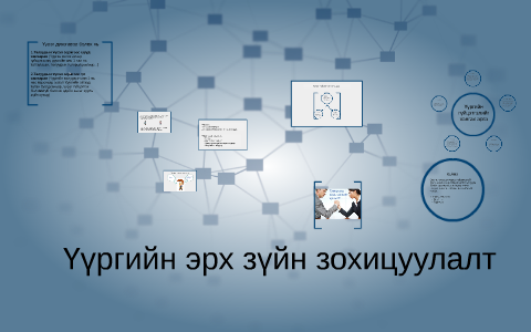 Үүргийн эрх зүйн зохицуулалт by С. Мөнхчимэг on Prezi