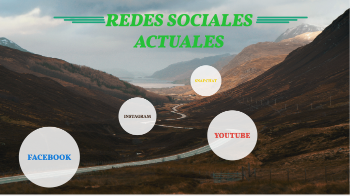 redes sociales by alessandra velazquez on Prezi