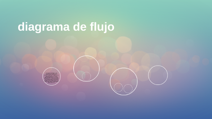 digrama de flujo by Jeferson Ruiz on Prezi