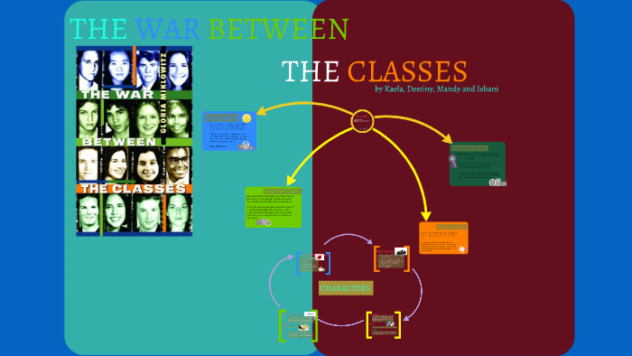 The War Between The Classes Zusammenfassung Der Kapitel prezi.com