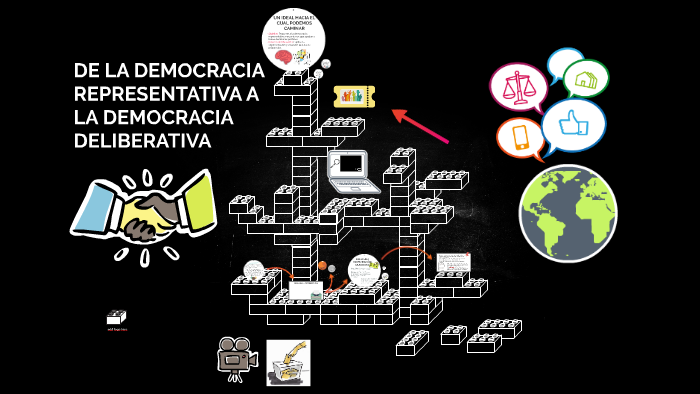 De La Democracia Representativa A La Democracia Deliberativa By Naho Godoy On Prezi 0039