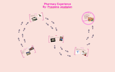 Pharmacy Experience By Praveena Jayabalan On Prezi