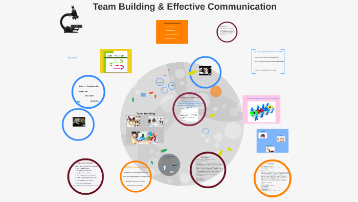 Team Building & Effective Communication by Robin Bell on Prezi