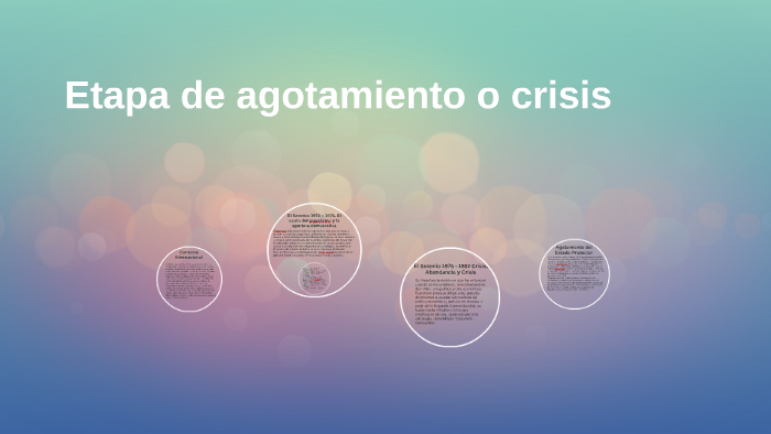 Etapa de agotamiento o crisis by Carmen Gonzalez Zamora on Prezi