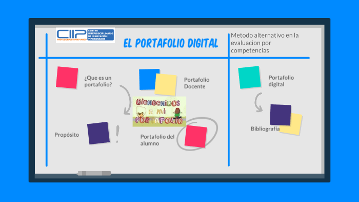 El portafolio digital by Anita Trejo on Prezi