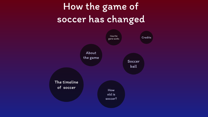 how the game of soccer has changed by Lonni Engelland on Prezi