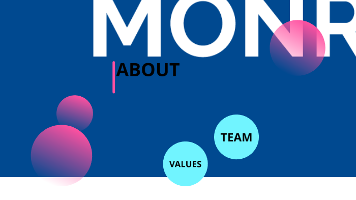 32-point inspection by David Richards on Prezi