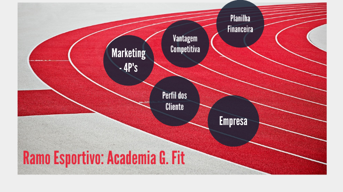 Plano de Negócio - Academia GFit by Graziele dos Santos on Prezi