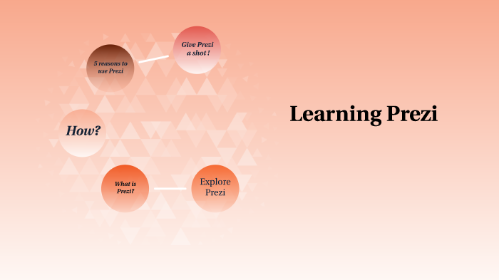 Learning Prezi by Victor Dike on Prezi