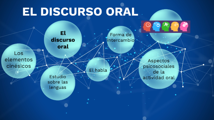 EL DISCURSO ORAL By Alondra Delgado On Prezi