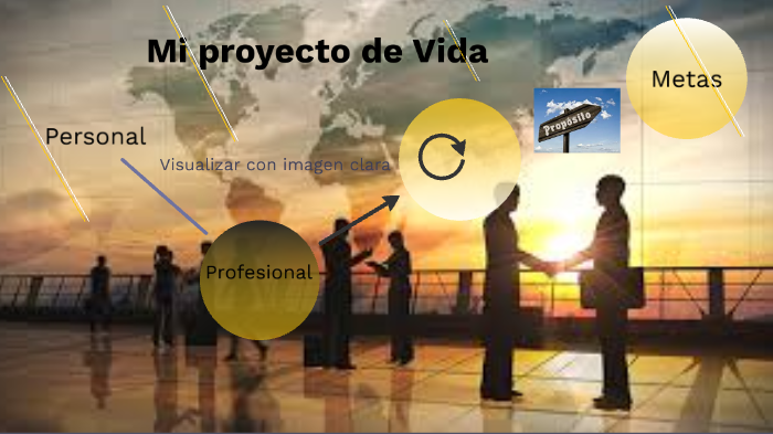 Mi proyecto de vida by nicolas ramirez alzate on Prezi