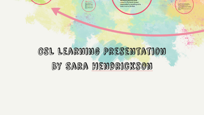 CSL Learning Presentation by Sara Hendrickson on Prezi