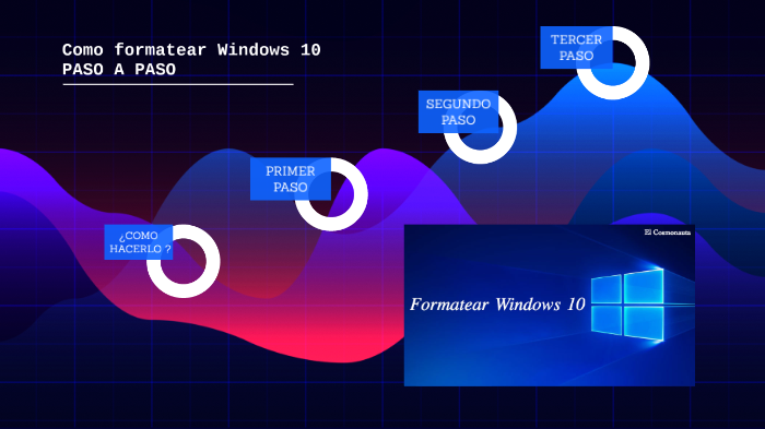 Como formatear Windows 10 【 PASO A PASO 】 by Gabriela Sandoval on Prezi