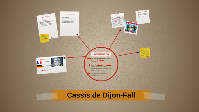 Cassis de Dijon-Fall by Sophia Mather on Prezi
