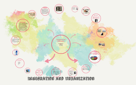 Immigration and urbanization by Ashia Jones on Prezi