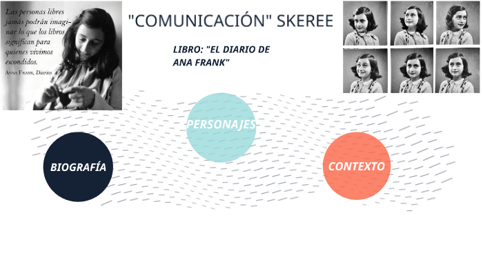 EL DIARIO DE ANA FRANK by Tomas Andrade on Prezi