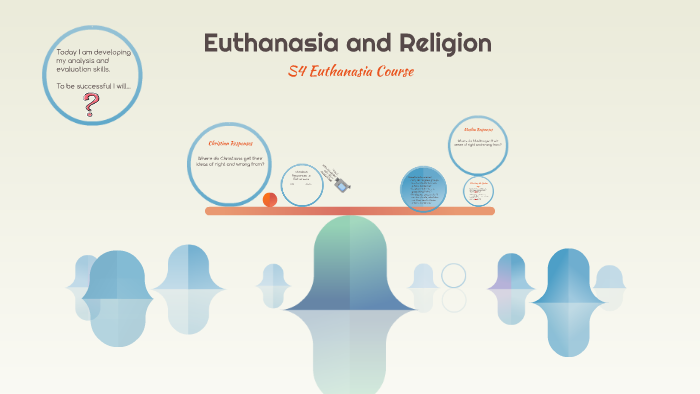 euthanasia and religion essay