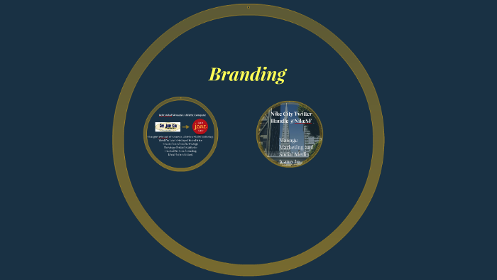 Branding by Cynthia Krieger on Prezi