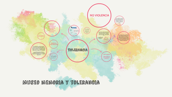 Museo memoria y tolerancia by Montserrat Castro on Prezi Next