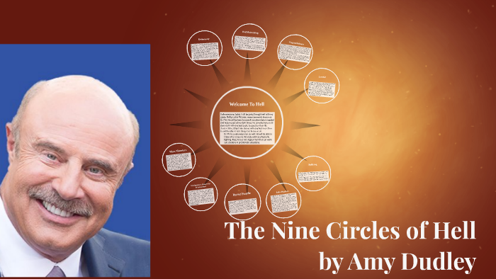 The Nine Circles of Hell by Amy Dudley on Prezi