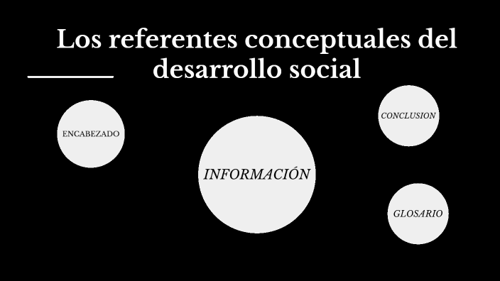 Los referentes conceptuales del desarrollo social by Uriel de la Cruz
