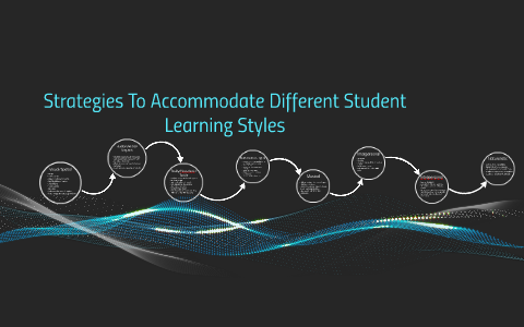 Strategies To Accommodate Different Student Learning Styles by Ashley ...