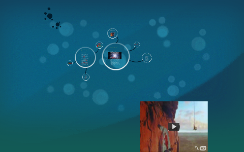 el origen de la vida by on Prezi