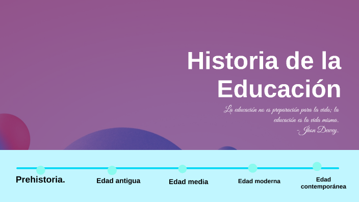 Historia de la Educación. by Mayerli Izquierdo Torres on Prezi