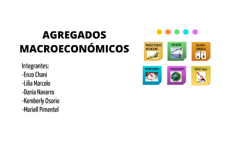 secundario Goma prosperidad AGREGADOS MACROECONÓMICOS by Mariell Pimentel on Prezi Next