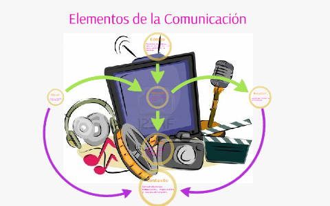 Elementos de la Comunicación by Cristhian Quevedo Vela on Prezi