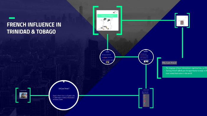 French Influence in Trinidad by Christine Courtney on Prezi