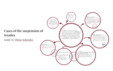 suspension of treaties