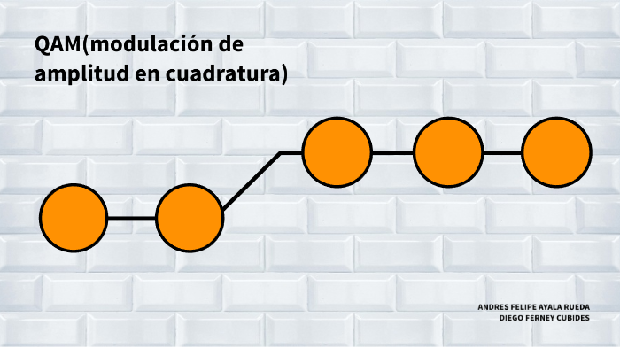 QAM by Andres Felipe Ayala Rueda on Prezi