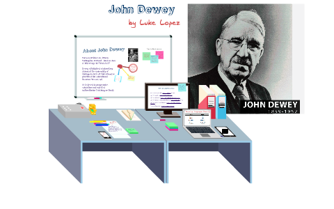 John Dewey by King Lopez on Prezi