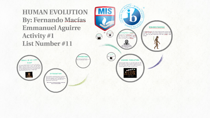 HUMAN EVOLUTION by Fer Macias on Prezi