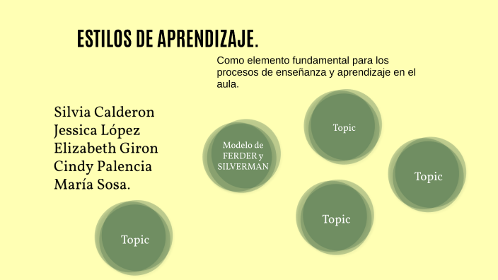ESTILOS DE APRENDIZAJE by jessica aurora lopez ardila on Prezi