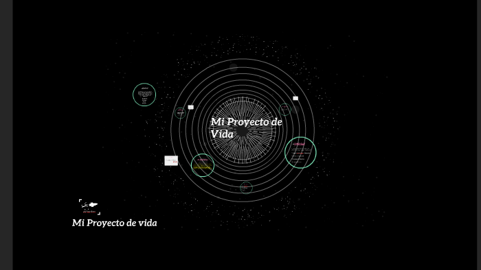 Mi Proyecto de vida by Johanna De Garcia on Prezi
