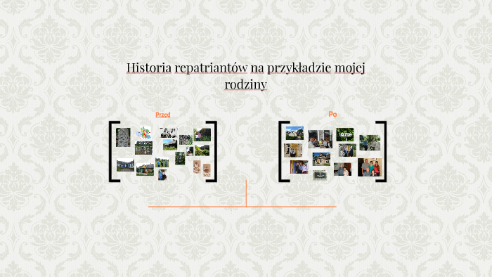 Historia mojej rodziny by Klasa IH 2LO on Prezi
