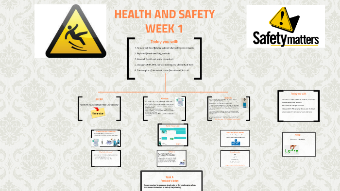 HEALTH AND SAFETY WEEK 1 by leanne Gleaves on Prezi