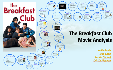 the breakfast club movie review
