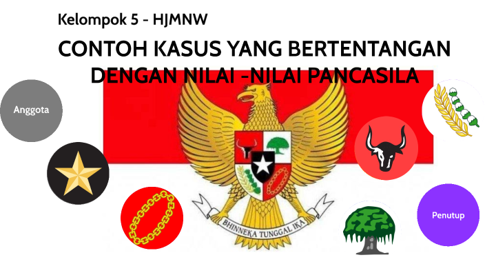 CONTOH KASUS YANG BERTENTANGAN DENGAN NILAI -NILAI PANCASILA By Jose ...