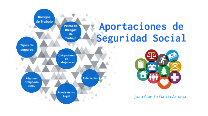 Ejemplos De Aportaciones De Seguridad Social