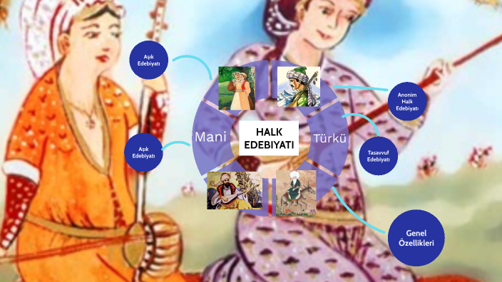 Halk Edebiyatı Sunumu by Zeynep Aksoy on Prezi