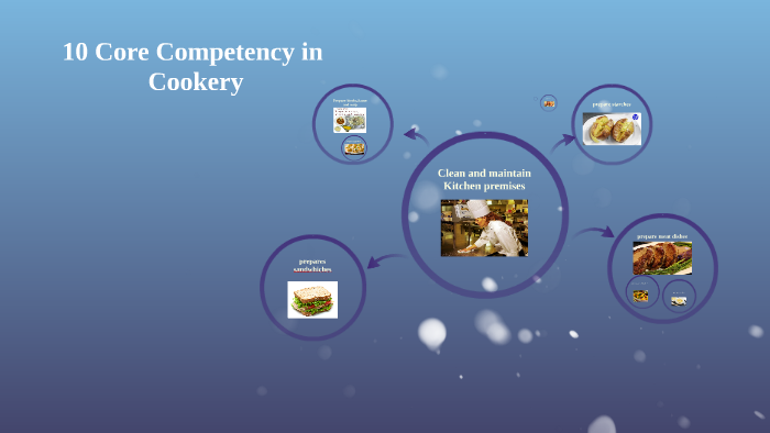 13 Core Competency In Cookery By Jimmy Mangapot On Prezi 13-core-competency-in-cookery-by-jimmy-mangapot-on-prezi