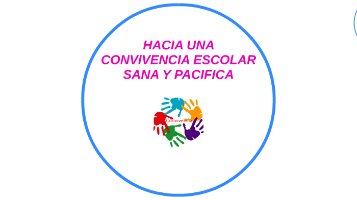 HACIA UNA CONVIVENCIA ESCOLAR SANA Y PACIFICA by Alicia Carrizo on Prezi