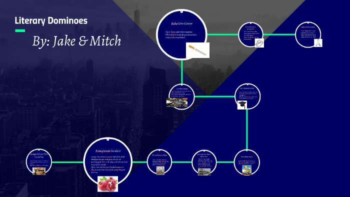 Literary Dominoes by Mitch Allison on Prezi