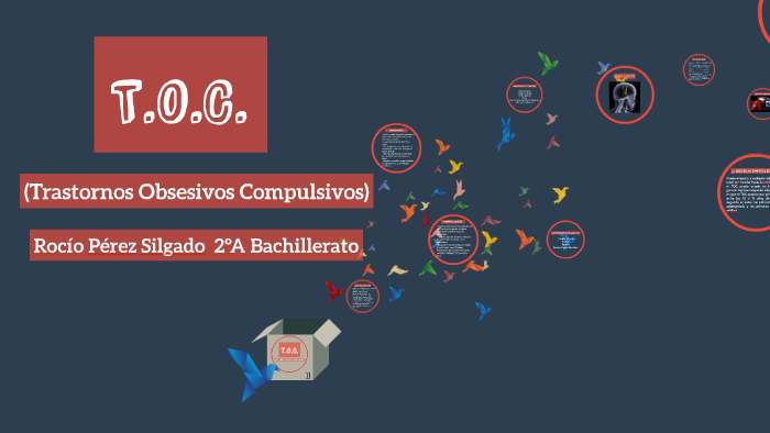 Orden De Sertraline